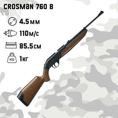 Винтовка пневматическая "Crosman 760 B" кал. 4.5 мм, 3 Дж, ложе - пластик, до 110 м/с