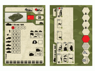 Сборная модель ZVEZDA Советский средний танк Т-34/76 (обр 1940г) , 1/100