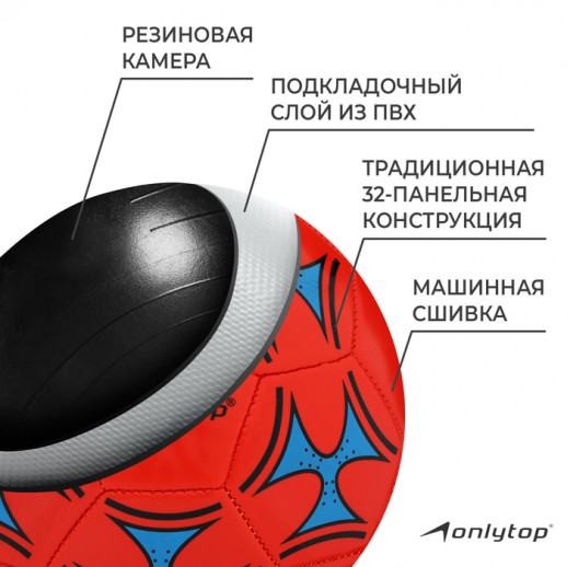 Мяч футбольный ONLYTOP, PVC, машинная сшивка, 32 панели, р. 5, цвет МИКС