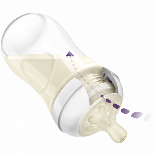 Бутылочка Avent Philips SCY903/21