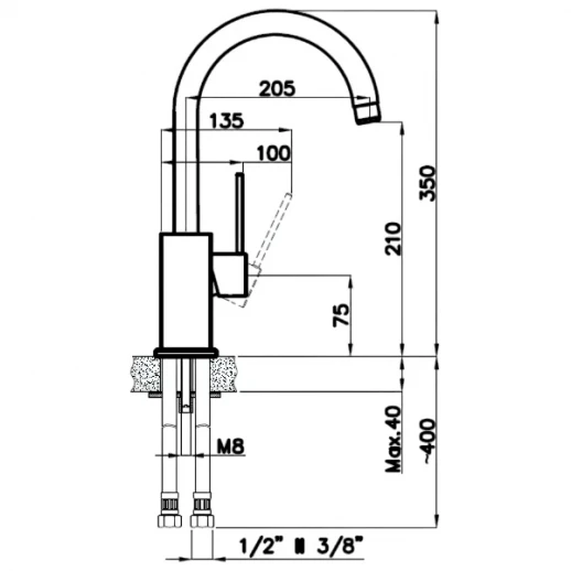 Смеситель RIVELATO Rivelato 9021208 antracite cromo