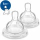 Соска для густых смесей, 2 шт. Philips Avent SCF636/27