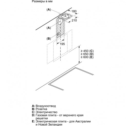 Вытяжка BOSCH Bosch DWK63PJ60T