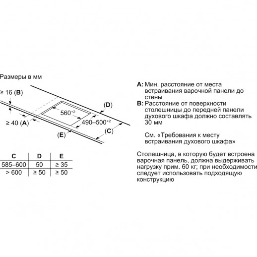 Встраиваемая индукционная панель BOSCH Bosch PVQ695HC1Z