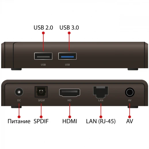 Мини-ПК Iconbit XLR3095
