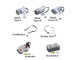 Набор электроники CADA для конструкторов C61007W, C61016W, C61018W, C61019W, C61020W