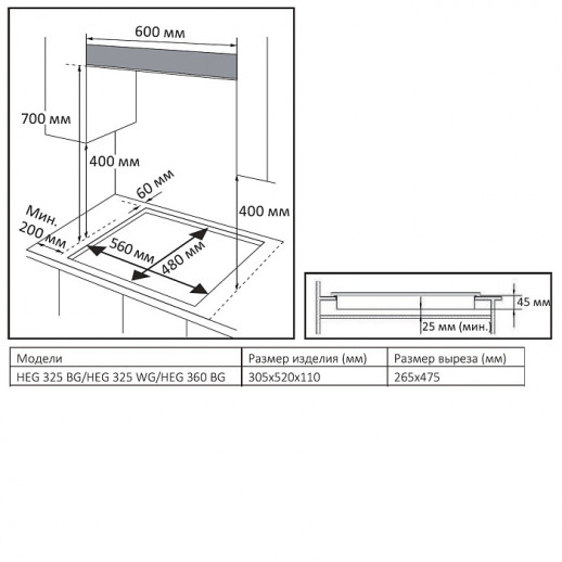 Газовая варочная панель EVELUX EVELUX HEG 360 BG