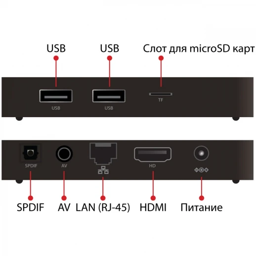 Мини-ПК Iconbit XLR3094