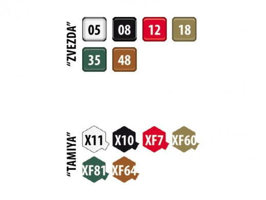 Сборная модель ZVEZDA Немецкий сверхтяжелый танк "Маус", 1/72