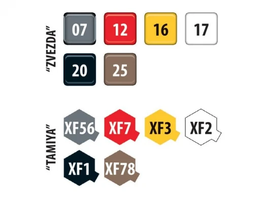 Сборная модель ZVEZDA Корабль "Ганзейский когг", 1/72