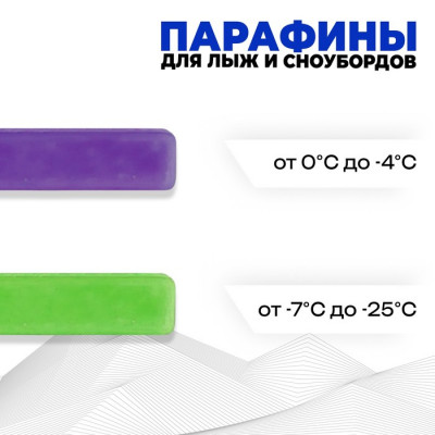 Парафин для лыж, 2 шт., Ж-С, от +1°C и выше, от -3 до -7°C, 200 г