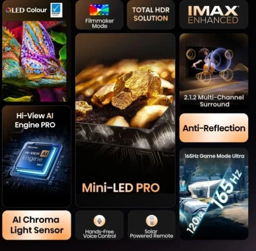 Телевизор ЖК 65'' Hisense Hisense 65U7Q PRO