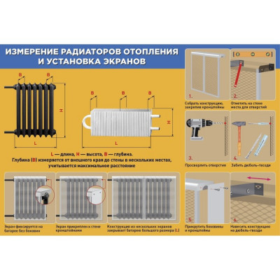 Экран на чугунный радиатор ZEIN, 590х610х150 мм, 6 секций, металлический, цвет металлик