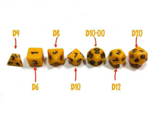 Набор ZVEZDA из 7 желтых игровых кубиков для ролевых игр, 7 шт