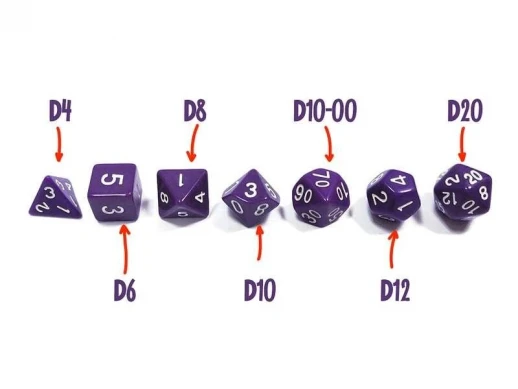 Набор ZVEZDA из 7 филетовых игровых кубиков для ролевых игр, 7 шт