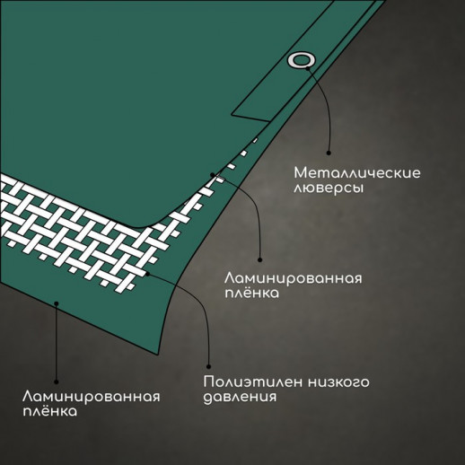 Тент защитный, 5 × 4 м, плотность 90 г/м², УФ, люверсы шаг 1 м, зелёный