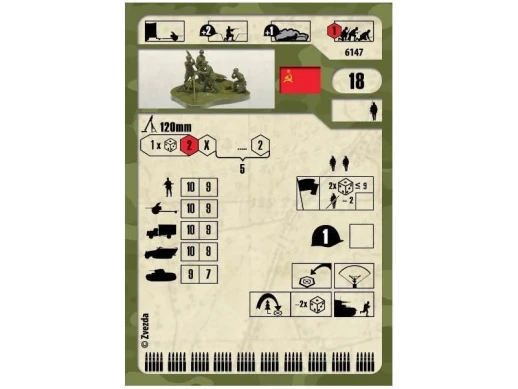 Сборные солдатики ZVEZDA Советский 120-мм миномёт с расчётом, 1/72