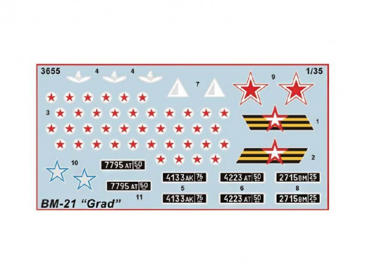 Сборная модель ZVEZDA Российская самоходная реактивная система залпового огня "Град" БМ-21, 1/35