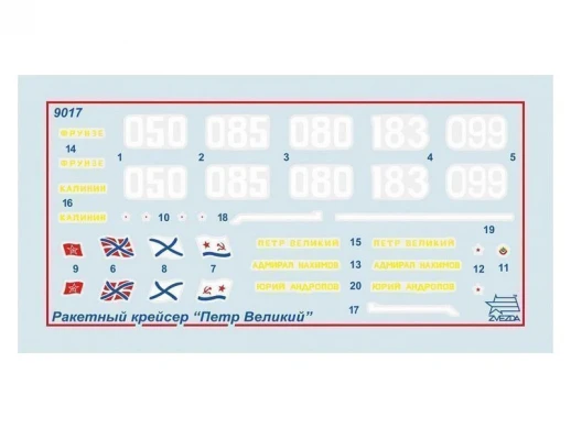 Сборная модель ZVEZDA Российский атомный ракетный крейсер “Петр Великий”, 1/700