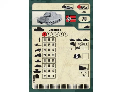 Сборная модель ZVEZDA Немецкий тяжёлый истребитель танков "Ягдтигр", 1/100