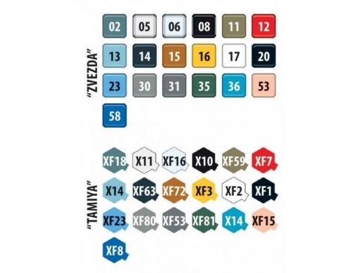 Сборная модель ZVEZDA Российский легкий штурмовик Як-130, 1/48