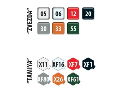 Сборная модель ZVEZDA Российский автомобиль УАЗ 3909, 1/35