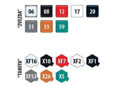 Сборная модель ZVEZDA Советский транспортный самолёт АН-225 «МРИЯ», 1/144