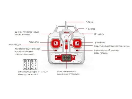 Р/У квадрокоптер Syma X8HW с FPV трансляцией Wi-Fi, барометр 2.4G RTF