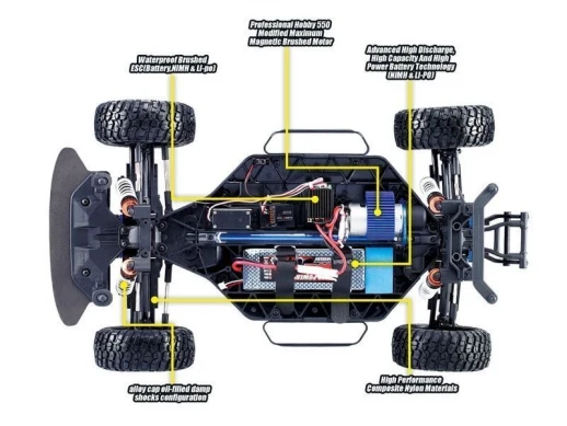 Радиоуправляемая шоссейка Remo Hobby Rally Master (оранжевая) 4WD 2.4G 1/8 RTR
